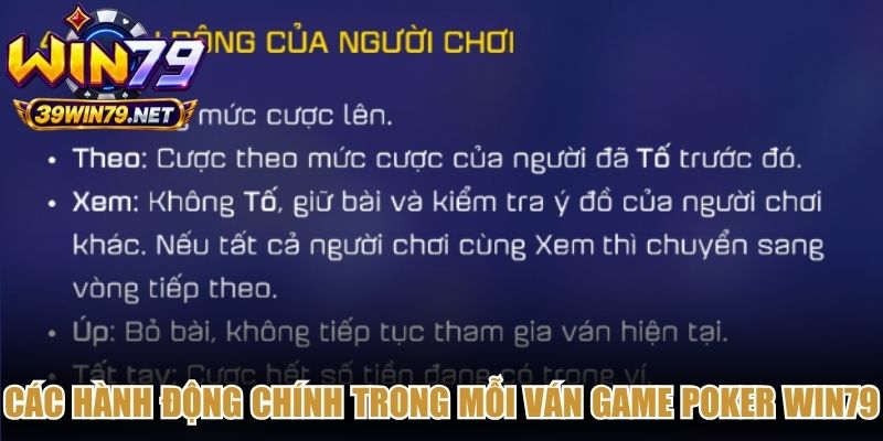 Các hành động chính trong mỗi ván game poker Win79